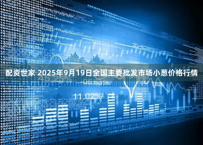 配资世家 2025年9月19日全国主要批发市场小葱价格行情